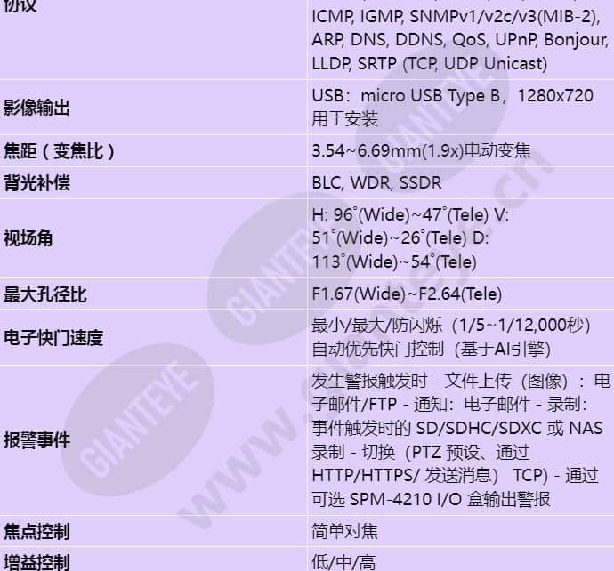 pnm-c12083rvd_s_cn-01.jpg