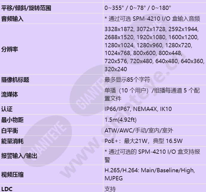 pnm-c12083rvd_s_cn-02.jpg