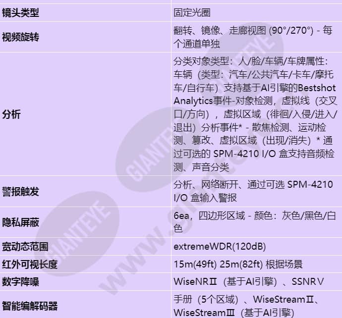 pnm-c12083rvd_s_cn-03.jpg