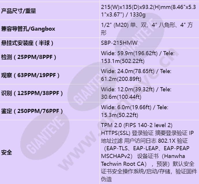 pnm-c12083rvd_s_cn-05.jpg