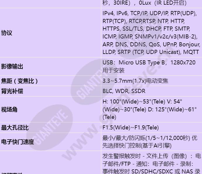 pnm-c16083rvq_s_cn-01.jpg