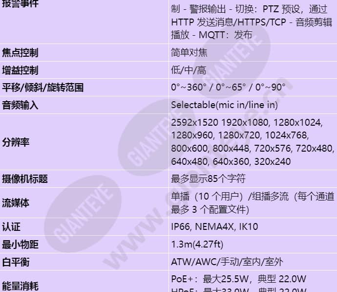 pnm-c16083rvq_s_cn-02.jpg