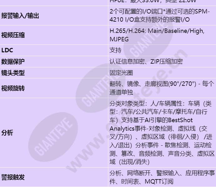 pnm-c16083rvq_s_cn-03.jpg