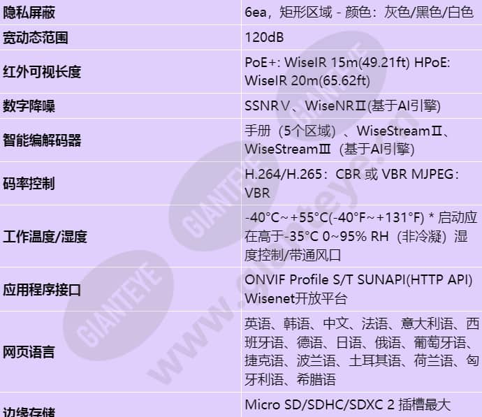 pnm-c16083rvq_s_cn-04.jpg