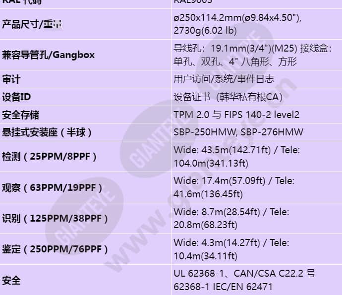 pnm-c16083rvq_s_cn-06.jpg
