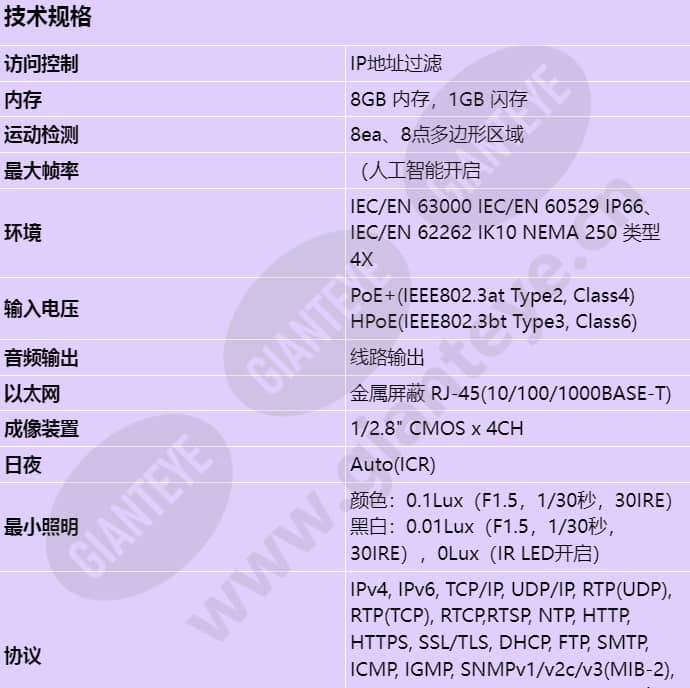 pnm-c32083rvq_s_cn-00.jpg