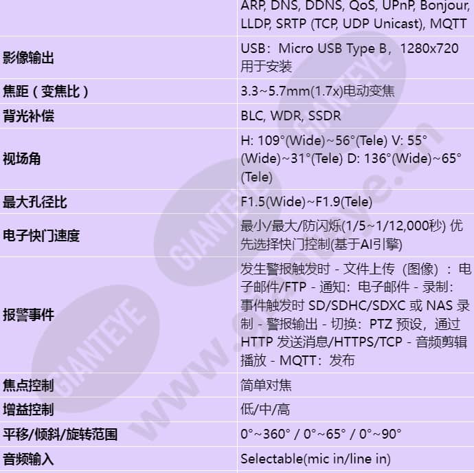 pnm-c32083rvq_s_cn-01.jpg