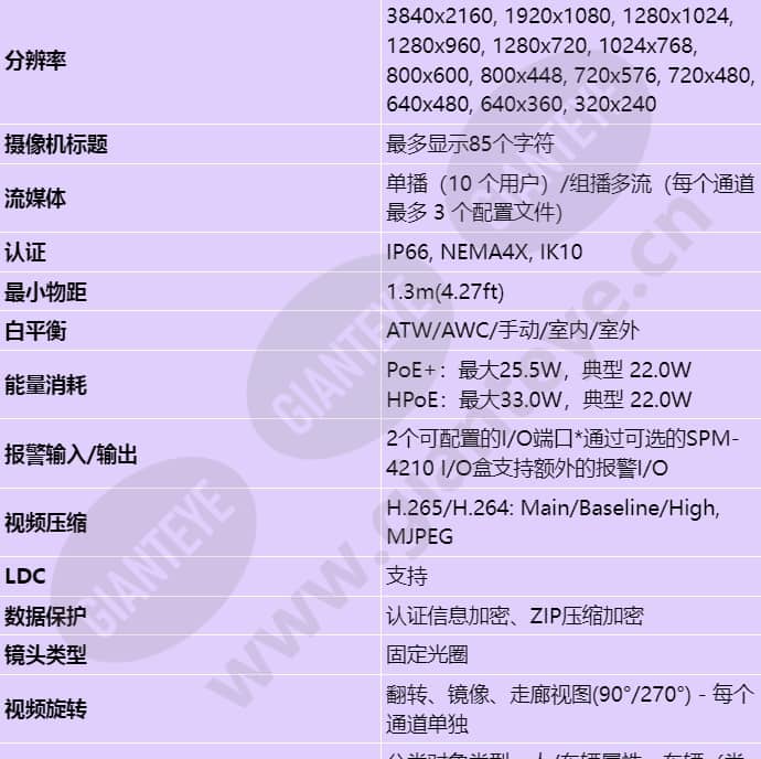 pnm-c32083rvq_s_cn-02.jpg
