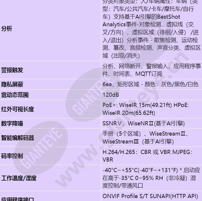 pnm-c32083rvq_s_cn-03.jpg