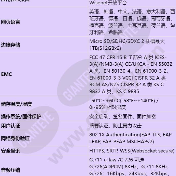 pnm-c32083rvq_s_cn-04.jpg