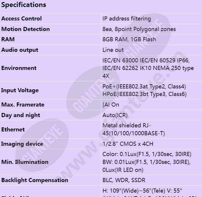 pnm-c32083rvq_s_en-00.jpg