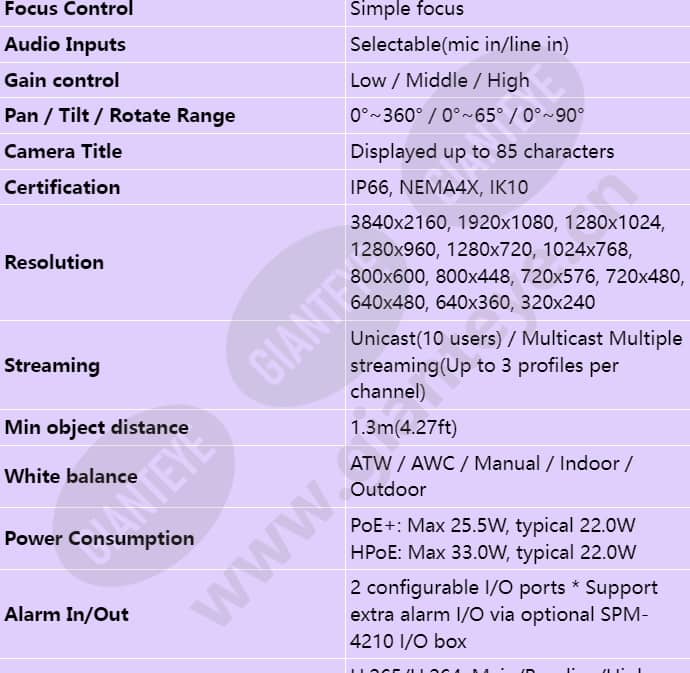 pnm-c32083rvq_s_en-02.jpg