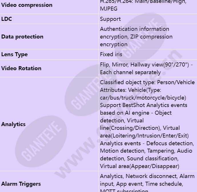 pnm-c32083rvq_s_en-03.jpg
