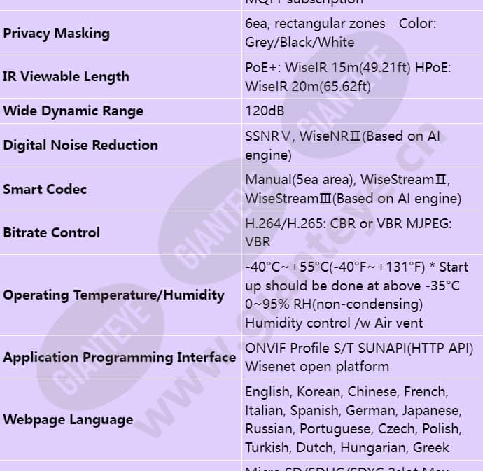 pnm-c32083rvq_s_en-04.jpg