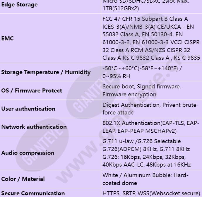 pnm-c32083rvq_s_en-05.jpg