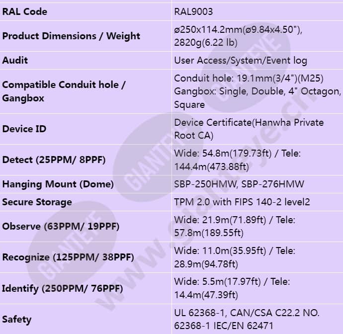 pnm-c32083rvq_s_en-06.jpg