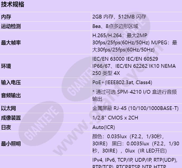 pnm-c7083rvd_s_cn-00.jpg