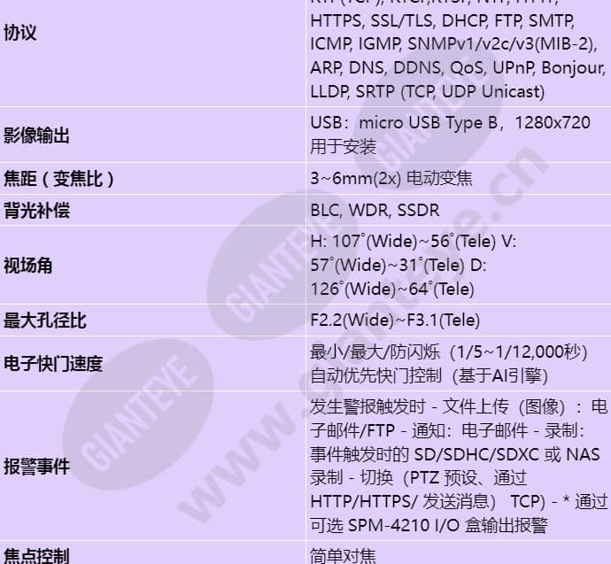 pnm-c7083rvd_s_cn-01.jpg