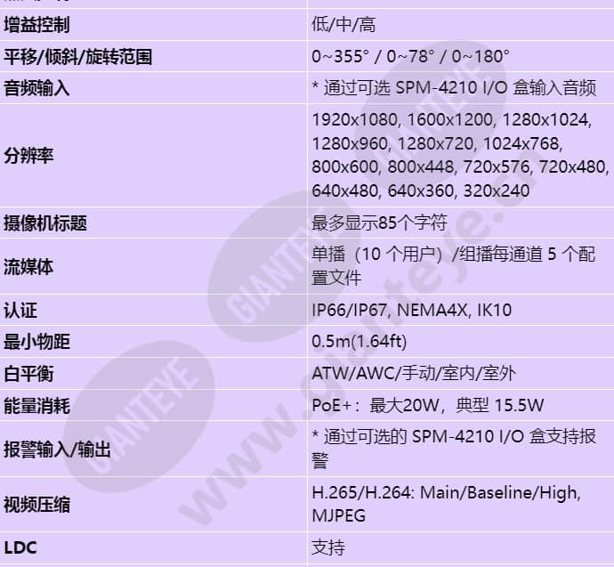pnm-c7083rvd_s_cn-02.jpg