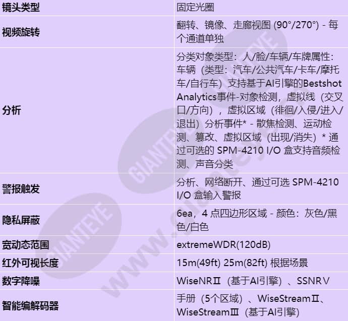 pnm-c7083rvd_s_cn-03.jpg