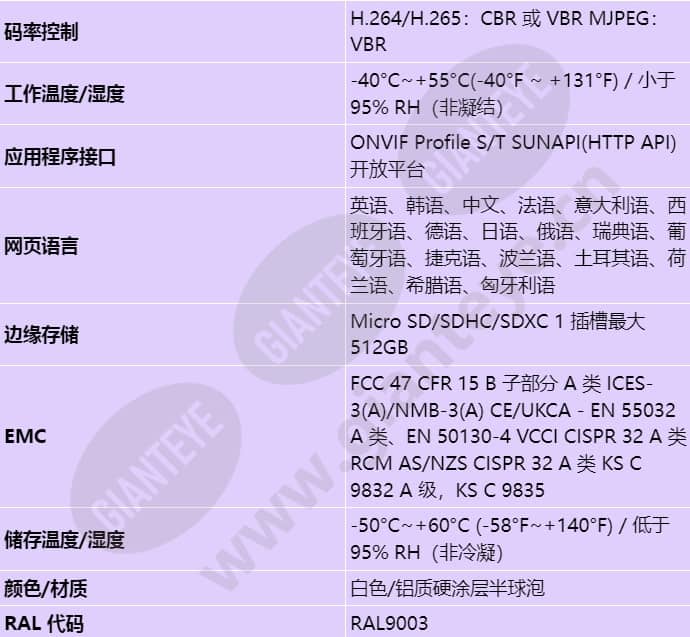 pnm-c7083rvd_s_cn-04.jpg