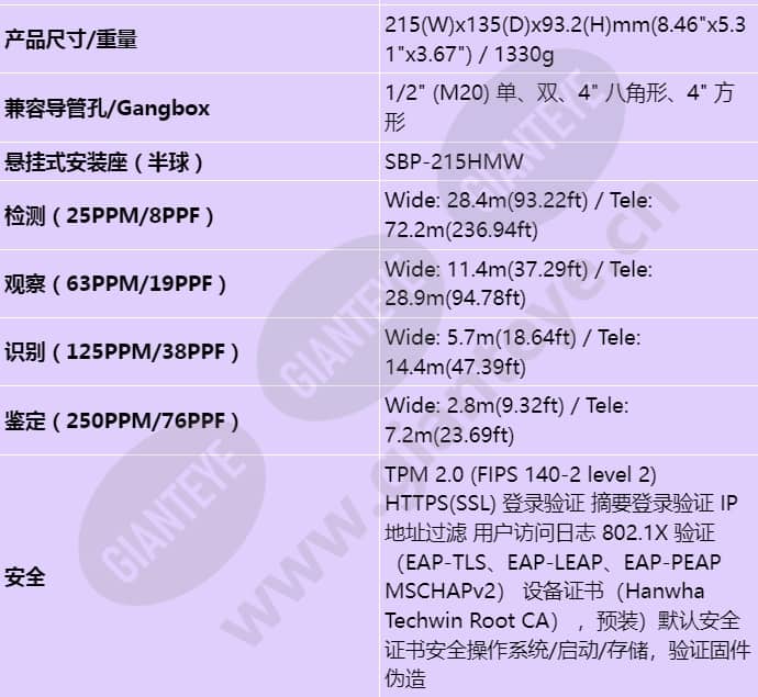 pnm-c7083rvd_s_cn-05.jpg