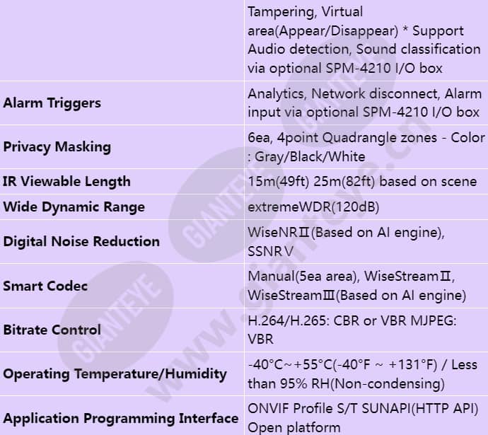 pnm-c7083rvd_s_en-04.jpg