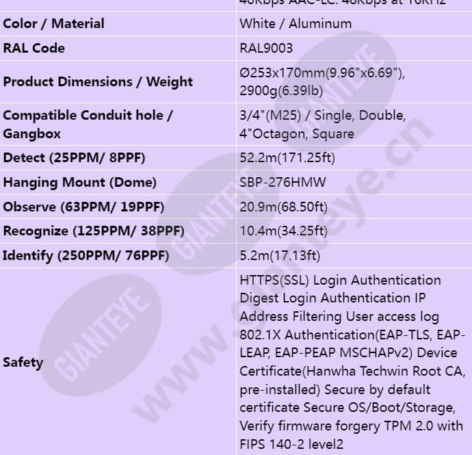 pnm-c9022rv_s_en-05.jpg