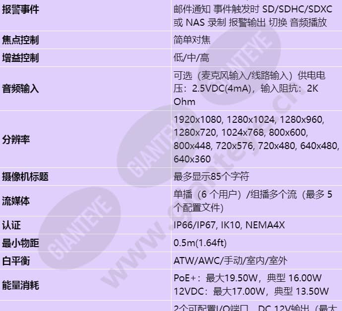 pno-a6081r_s_cn-02.jpg