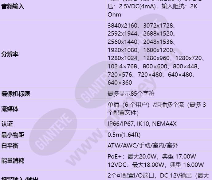 pno-a9081r_s_cn-02.jpg