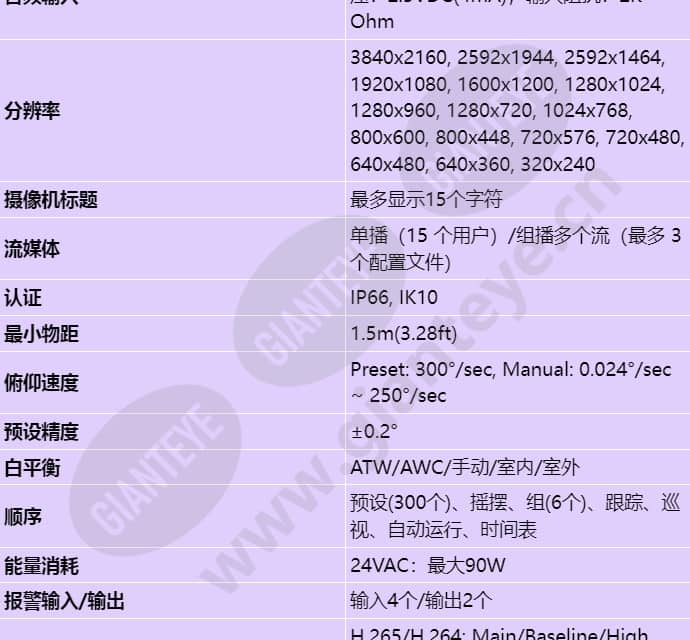 pnp-9200rh_s_cn-02.jpg