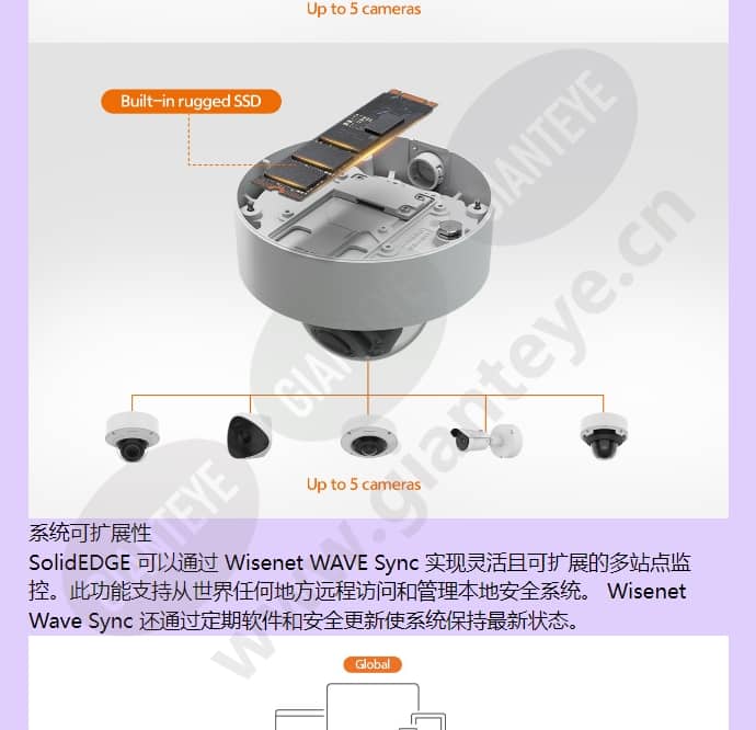 pnv-a6081r-e1t_f_cn-03.jpg