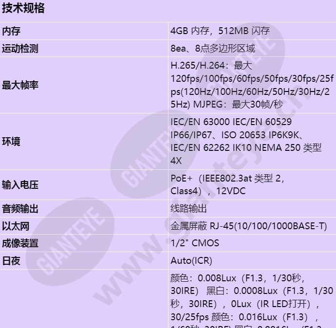 pnv-a6081r-e1t_s_cn-00.jpg