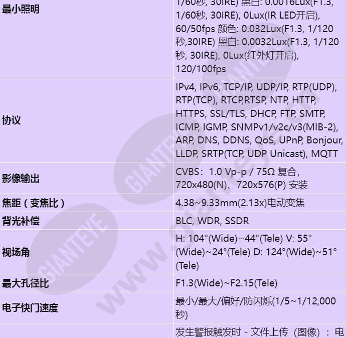 pnv-a6081r-e1t_s_cn-01.jpg