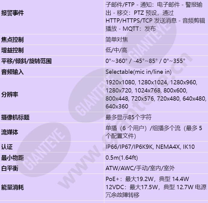 pnv-a6081r-e1t_s_cn-02.jpg