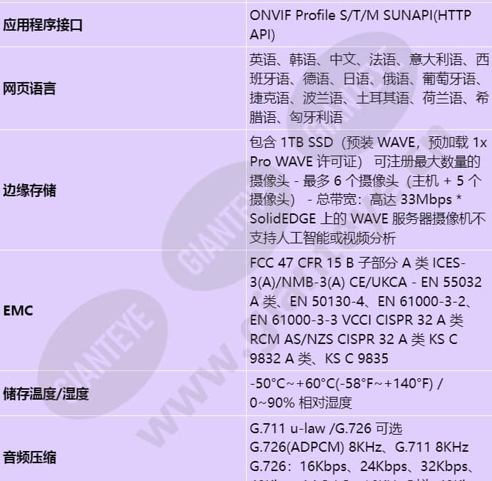 pnv-a6081r-e1t_s_cn-04.jpg