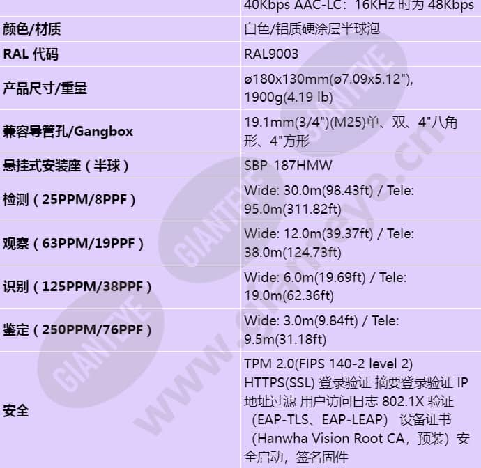 pnv-a6081r-e1t_s_cn-05.jpg