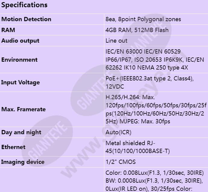 pnv-a6081r-e1t_s_en-00.jpg