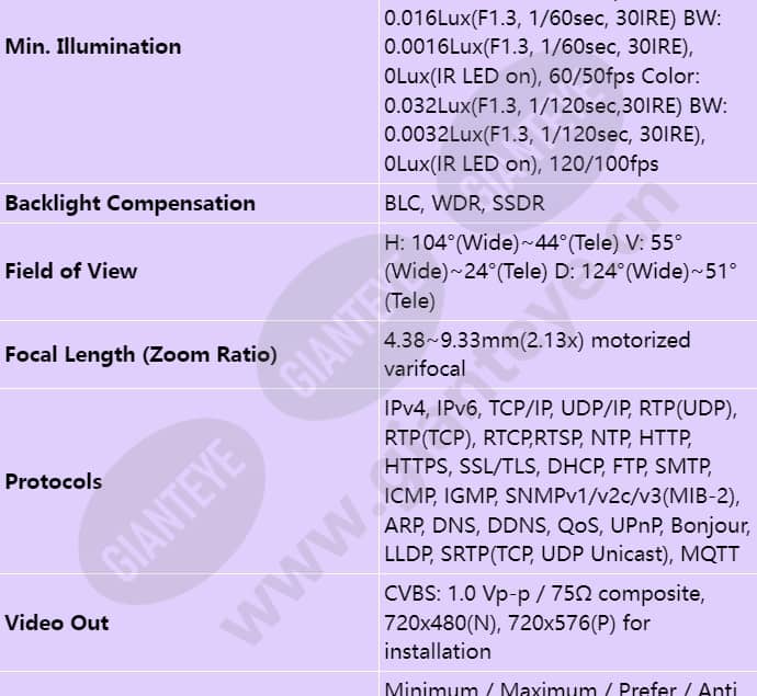 pnv-a6081r-e1t_s_en-01.jpg