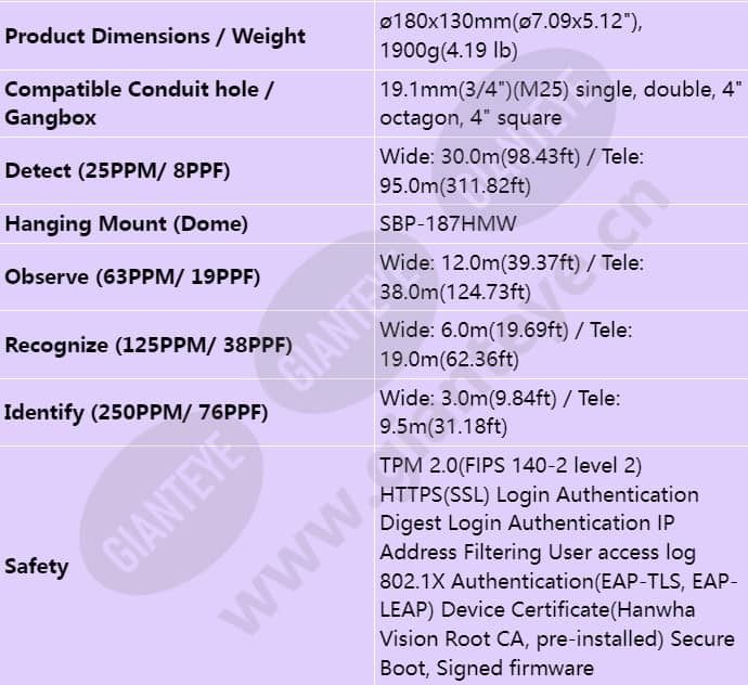 pnv-a6081r-e1t_s_en-06.jpg