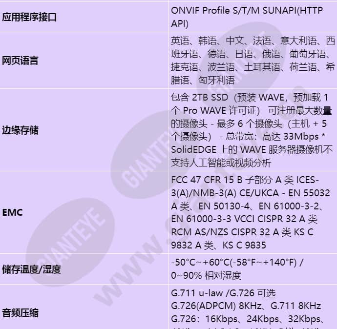 pnv-a6081r-e2t_s_cn-04.jpg