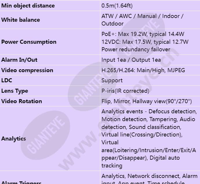 pnv-a6081r-e2t_s_en-03.jpg