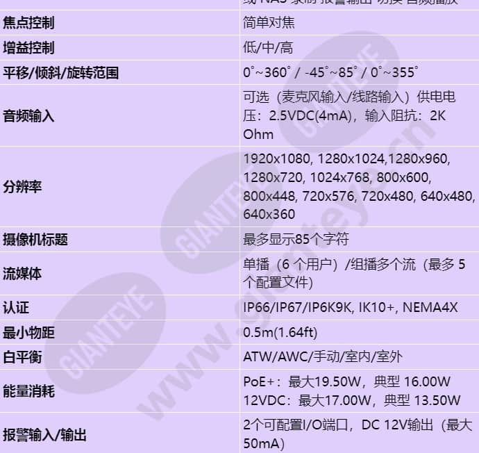 pnv-a6081r_s_cn-02.jpg