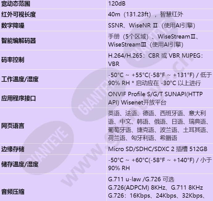 pnv-a6081r_s_cn-04.jpg