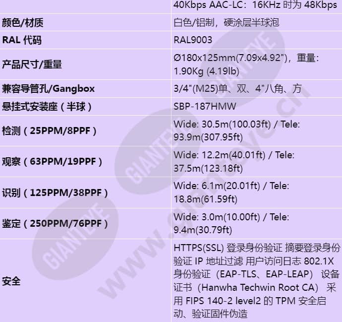 pnv-a6081r_s_cn-05.jpg