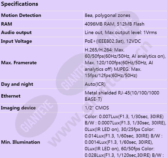 pnv-a6081r_s_en-00.jpg