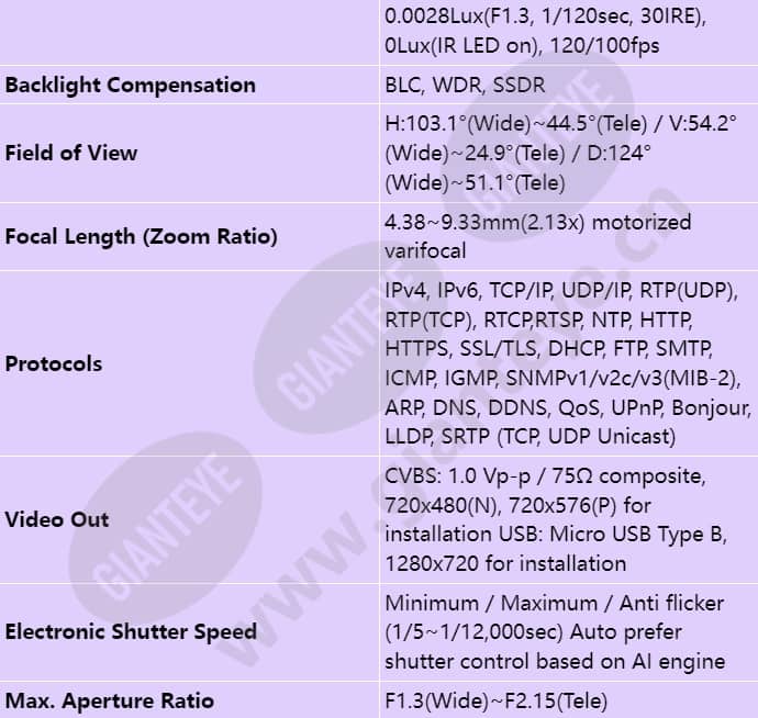 pnv-a6081r_s_en-01.jpg