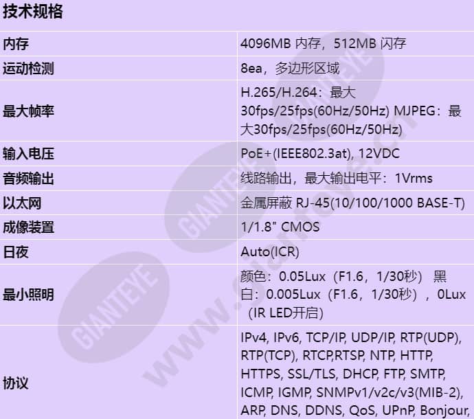 pnv-a9081r_s_cn-00.jpg