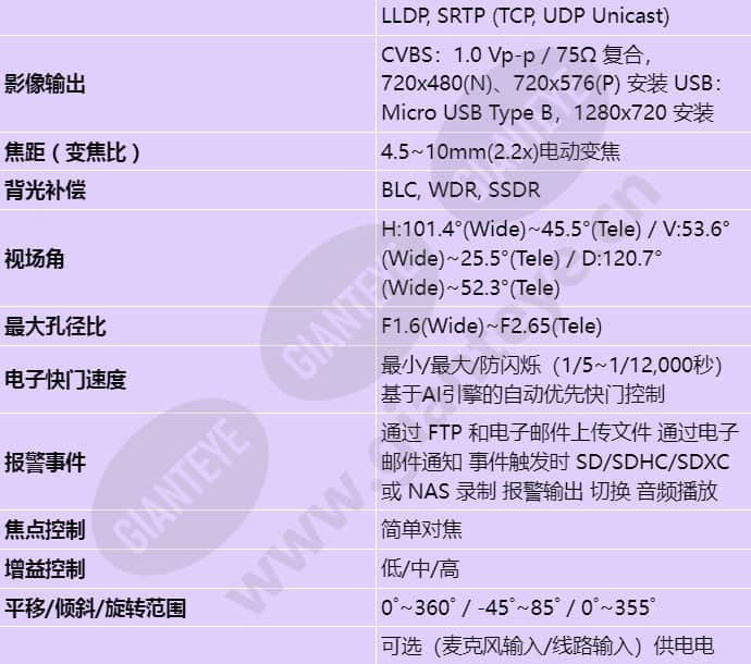 pnv-a9081r_s_cn-01.jpg