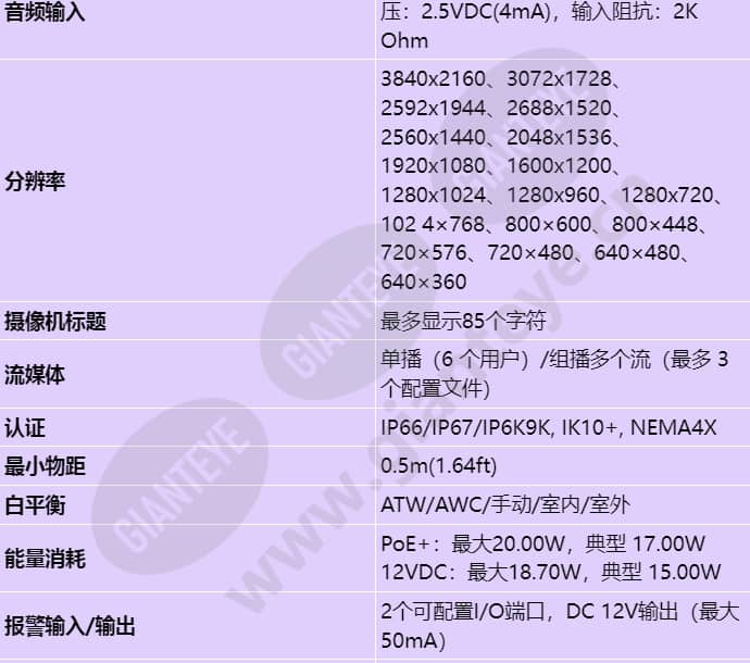pnv-a9081r_s_cn-02.jpg